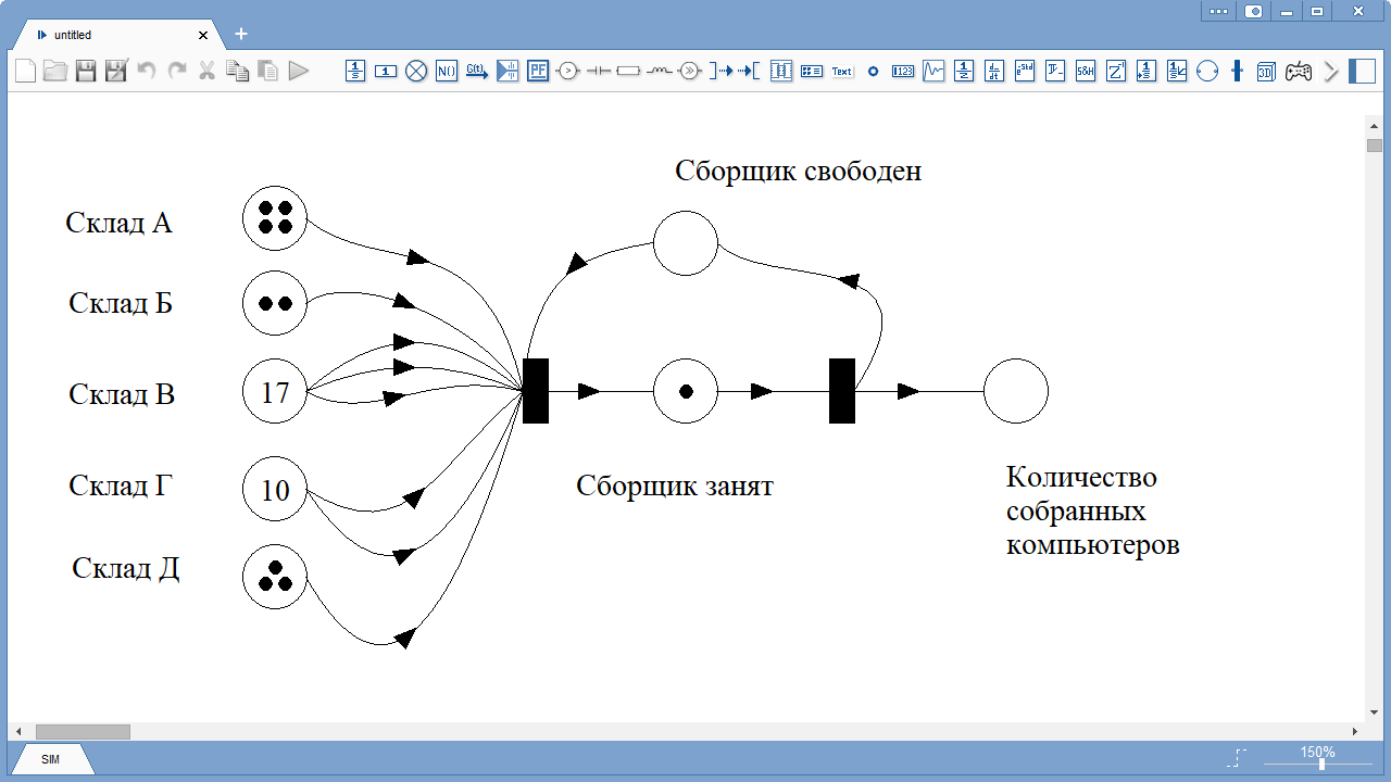 Моделирование сети